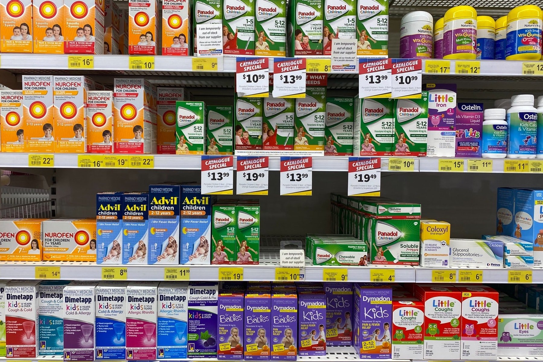 How to Travel With Prescription Medication